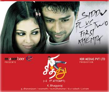 Siddu +2 First Attempt Movie Lyrics